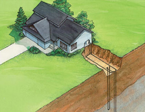 home geothermal systems